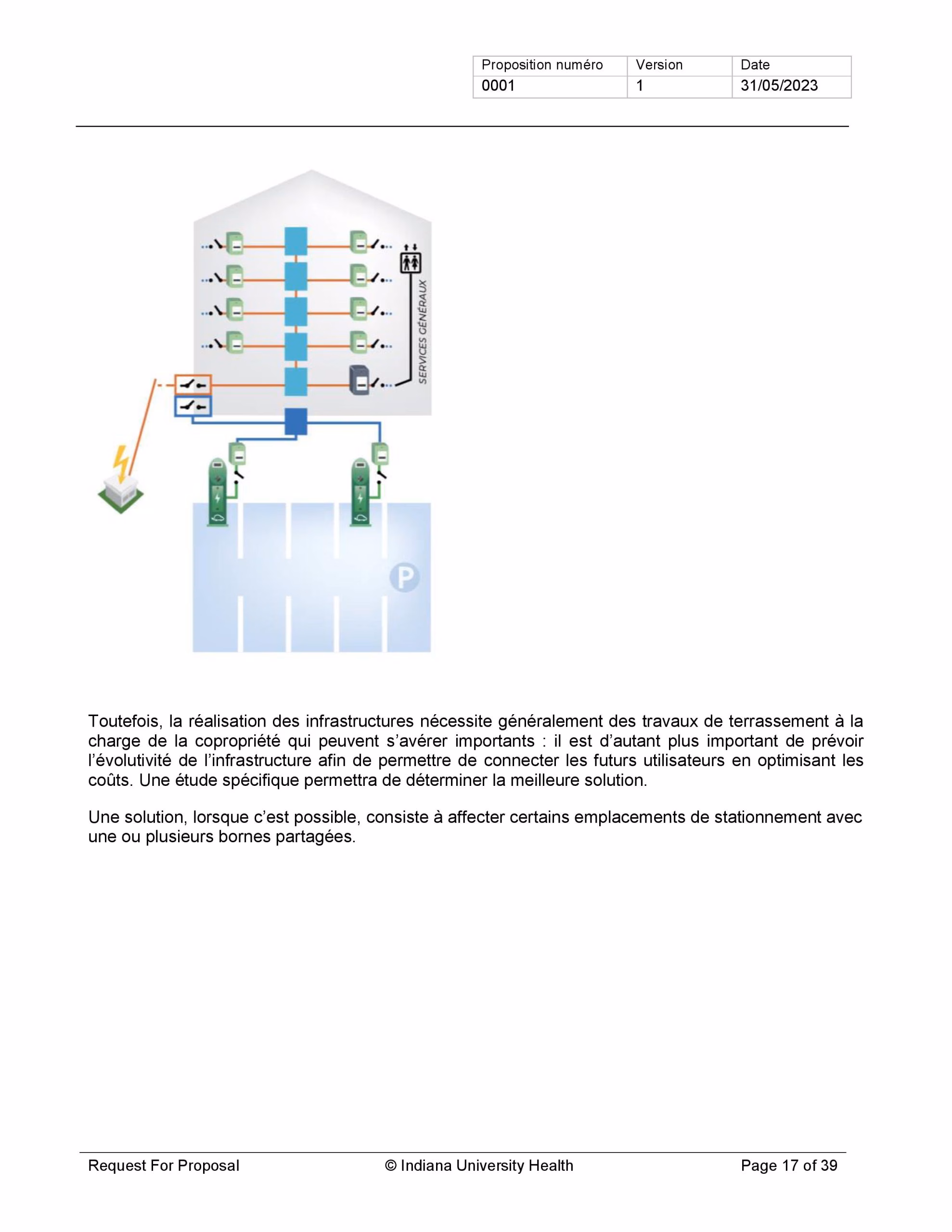 Cahier de charges - Installation de bornes de recharge de véhicules électriques et hybrides rechargeables en copropriétés – Image 5