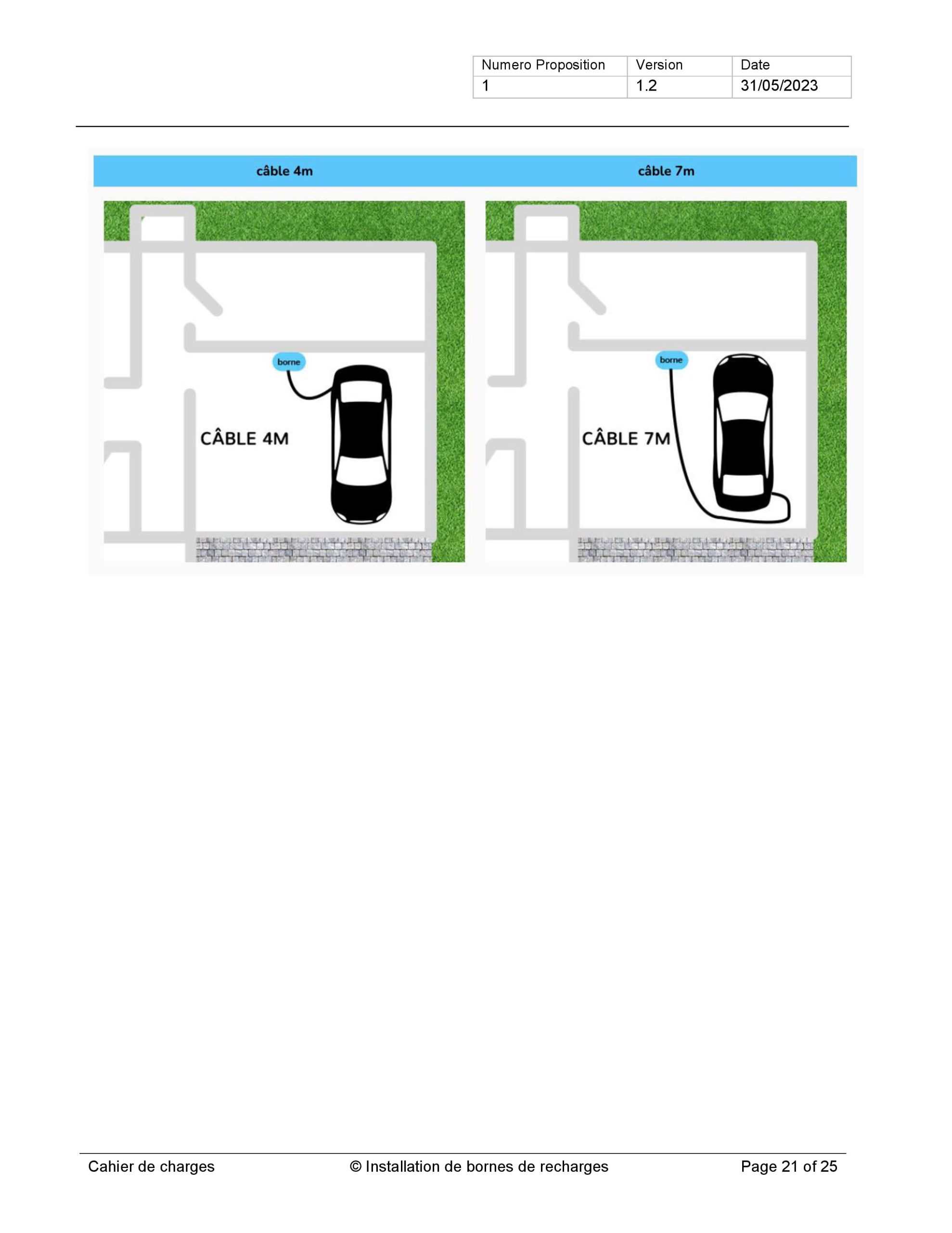 Guide complet & Fichier de spécifications pour les résidents - Conception et installation individuelle de bornes de recharge pour véhicules électriques en copropriété – Image 6