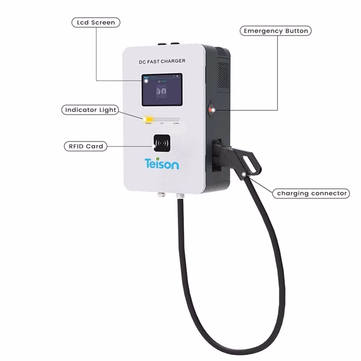Chargeur rapide DC 30kW mural Teison TS-EDW030 – Image 3