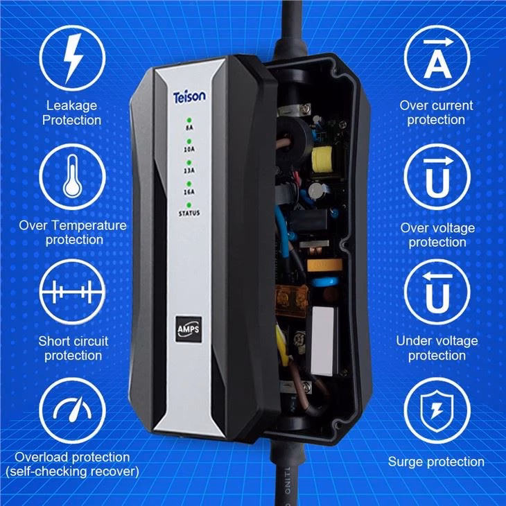 Chargeur Portable Mobile pour Voiture Électrique avec prise Schuko – Image 6