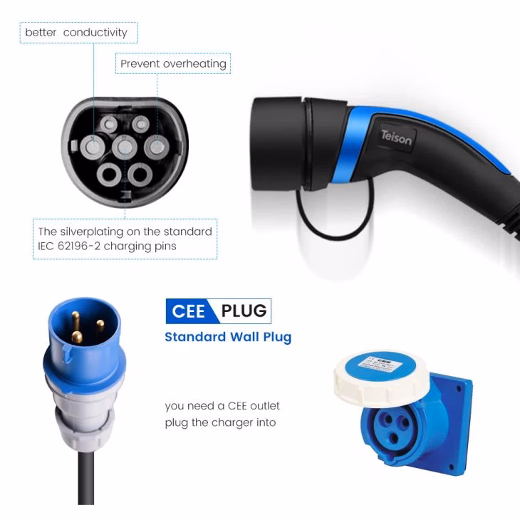 Chargeur VE portable Pro TS-PEC-002 – Image 7