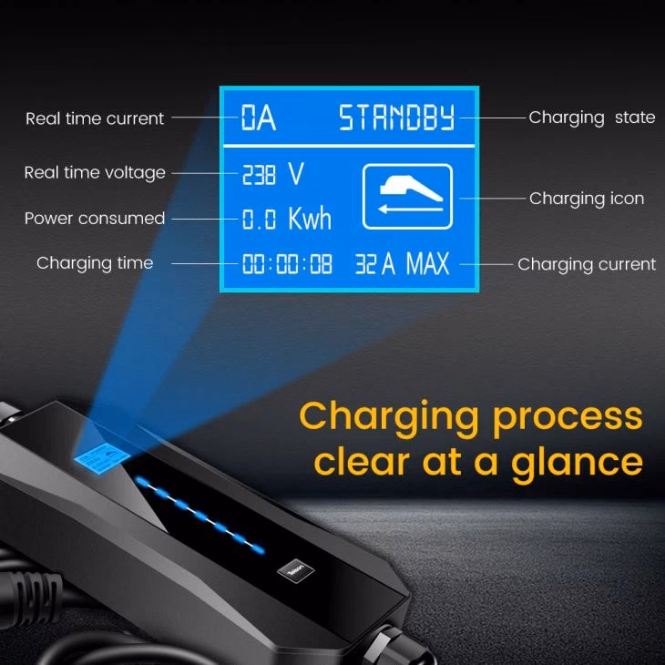 Chargeur VE portable Pro TS-PEC-002 – Image 4